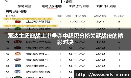 泰达主场迎战上港争夺中超积分榜关键战役的精彩对决